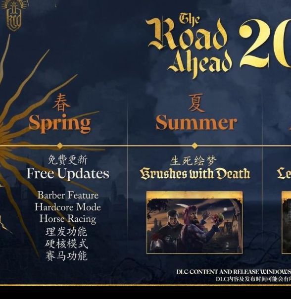 游戏挑战升级：天国：拯救2硬核模式即将上线，高效通关攻略全解析！