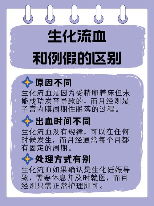 解梦大全月经血象征与心理暗示深度解析！