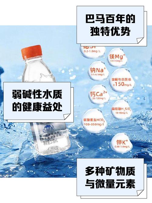 梦见矿泉水代表哪些?探索潜在含义及解决方法! 梦见矿泉水代表哪些?探索潜在含义及解决方法!