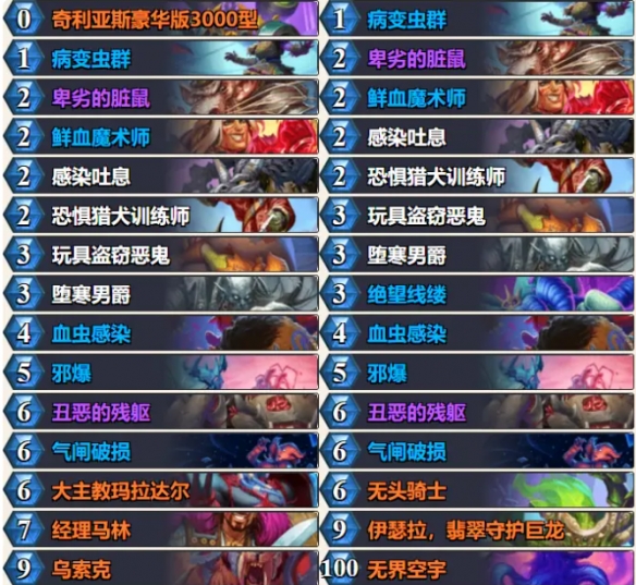 炉石传说梦境乱斗：掌握这套新配方，轻松碾压对手！