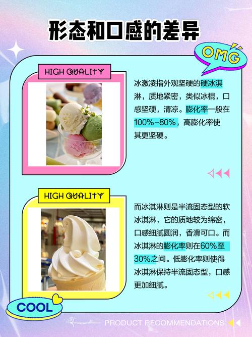 揭秘梦见冰淇淋的5个寓意及心理分析