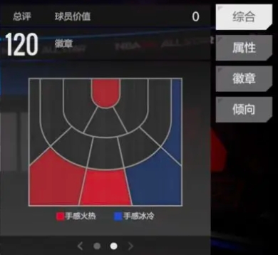 手游攻略：塔里伊森全面解析，提升美职篮全明星技巧！