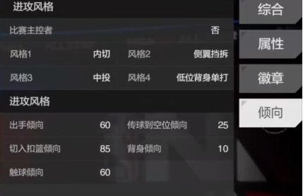 手游攻略：塔里伊森全面解析，提升美职篮全明星技巧！