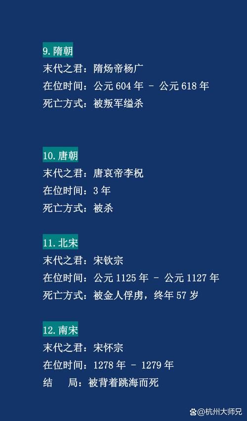 梦见君主预示的5大生活启示与权威分析 梦见君主预示的5大生活启示与权威分析