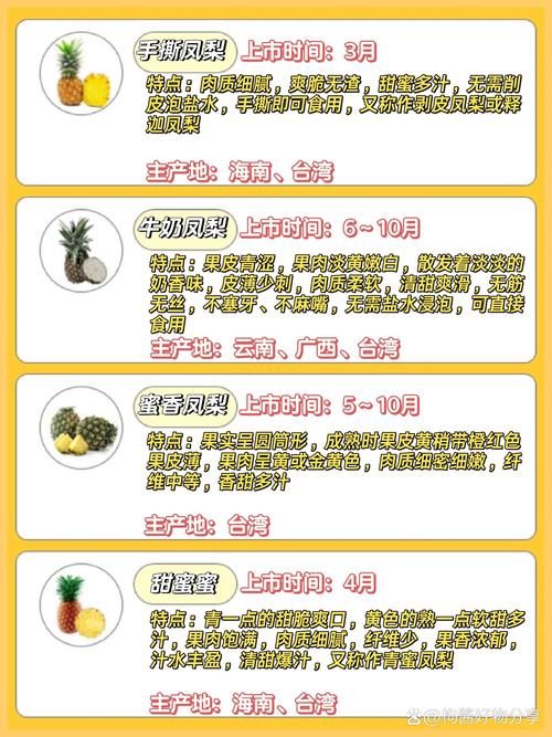梦见菠萝的深层象征解析潜意识中的甜蜜预兆与生活启示 梦见菠萝的深层象征解析潜意识中的甜蜜预兆与生活启示