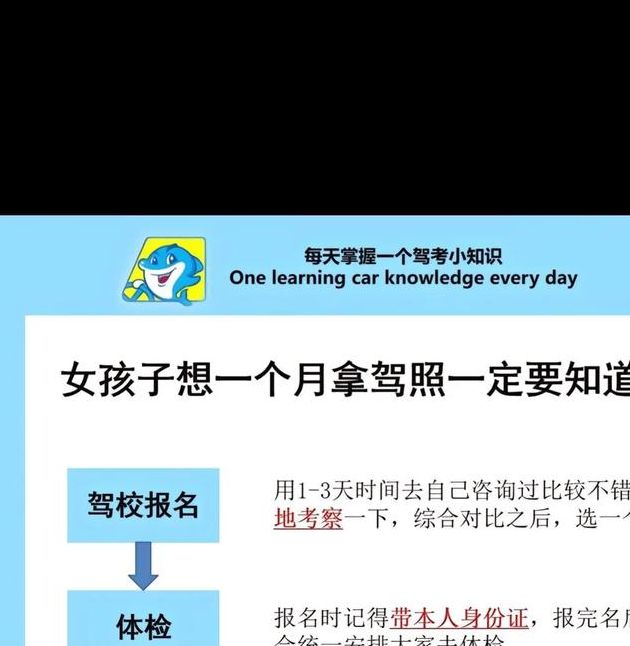 梦见驾照意味着哪些?心理解析与生活影响深层剖析 梦见驾照意味着哪些?心理解析与生活影响深层剖析
