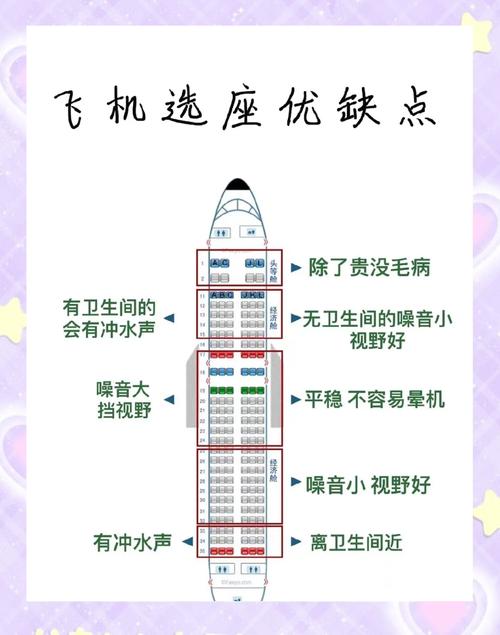梦见飞机场预示哪些？高效解决方案解析梦境奥秘