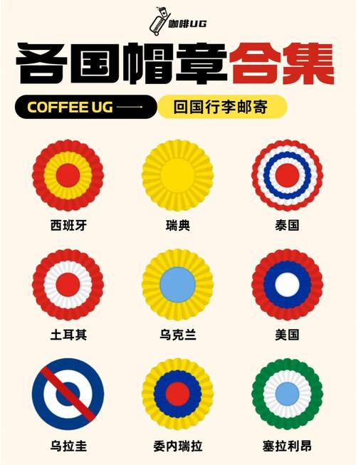 梦见帽章的含义详解心理分析与文化象征对比 梦见帽章的含义详解心理分析与文化象征对比