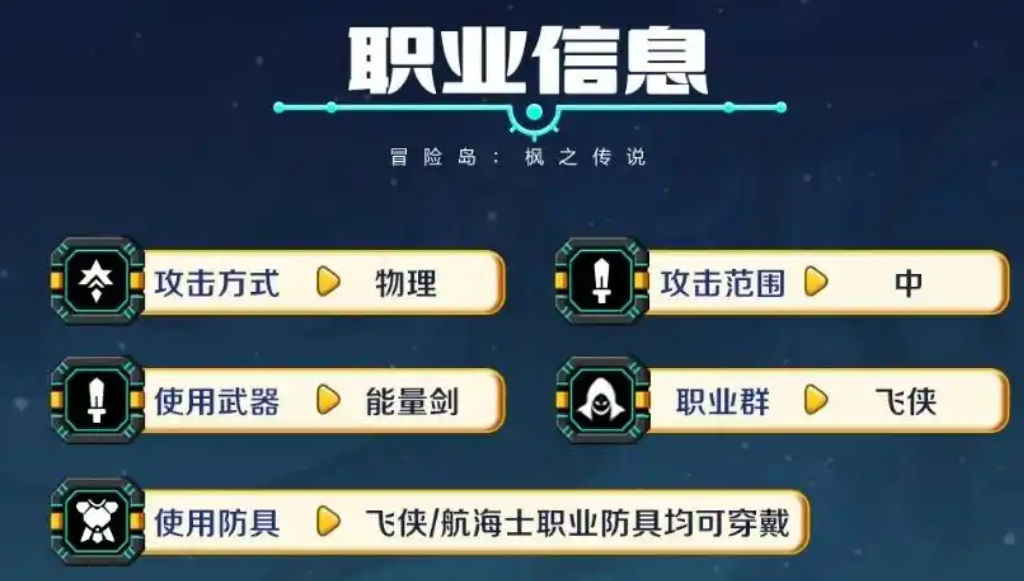 冒险岛枫之传说尖兵必备攻略:提升战力的关键技巧与实用博文 冒险岛枫之传说尖兵必备攻略:提升战力的关键技巧与实用博文