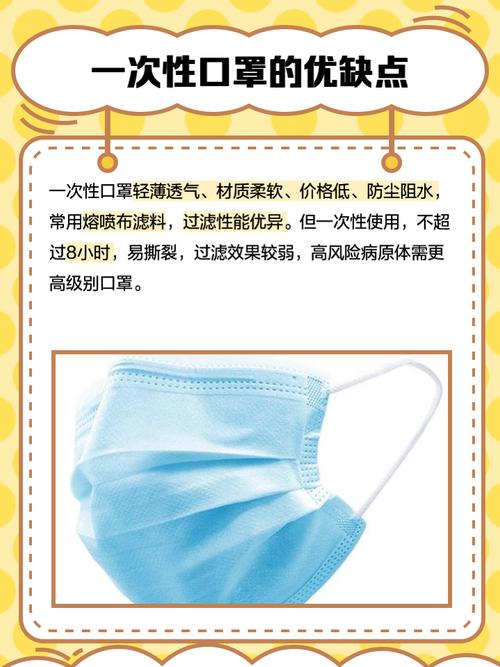 梦见口罩的象征意义与心理健康解读梦境中的隐含信息