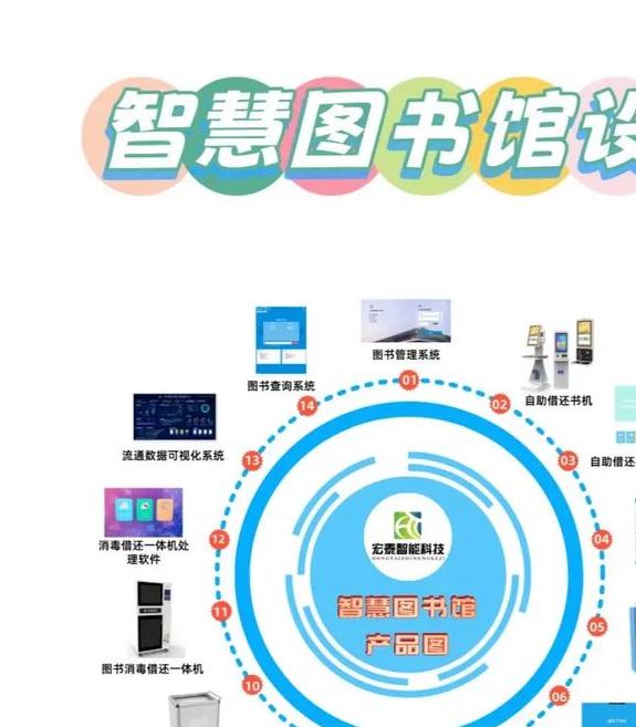 梦见图书馆的寓意探索内心智慧的高效解决方案