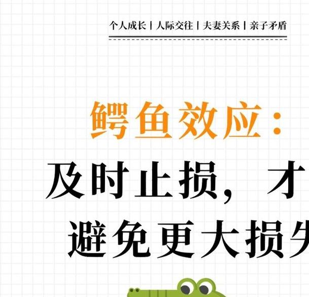 梦见鳄鱼预示哪些?解读梦境象征与心理深意 梦见鳄鱼预示哪些?解读梦境象征与心理深意