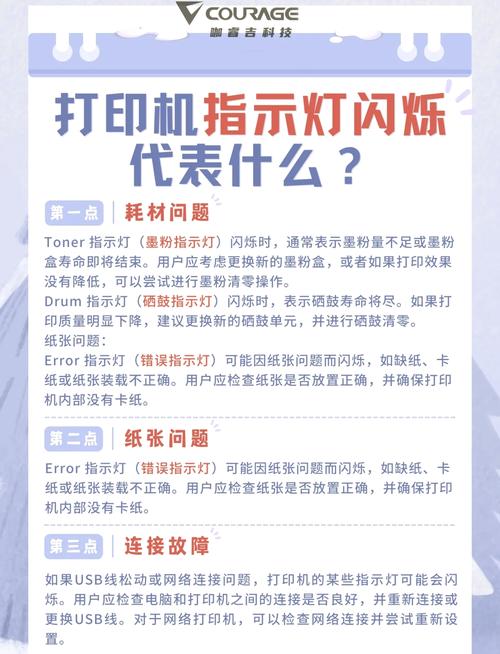 解梦指南梦见复印机 vs 打印机，象征意义大揭秘