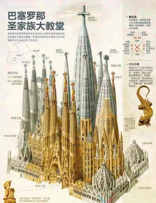 探索梦见大教堂的深层含义，用户揭示内心灵魂的神秘旅程！