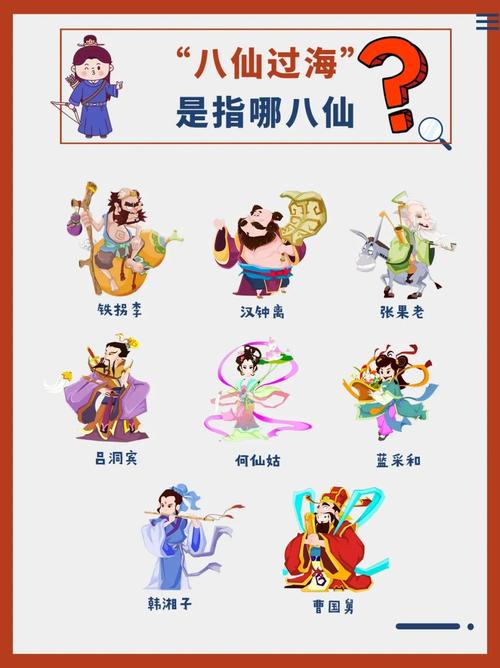 梦见八仙意味着哪些？解读梦境中的八仙象征与启示