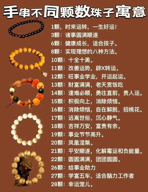梦见佛珠的象征意义与心理解析深度剖析五个关键点