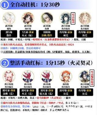 你知道如何在〈阴阳师〉青蛙挑战赛中搭配最佳阵容吗？