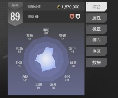 全面解析美职篮全明星哈登攻略｜提升你的游戏技巧，增强获胜机会