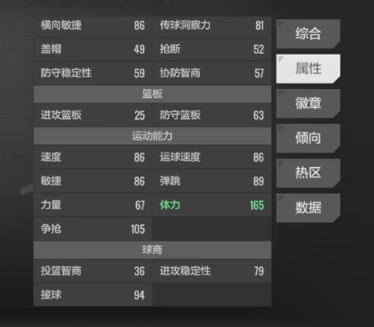 全面解析美职篮全明星哈登攻略｜提升你的游戏技巧，增强获胜机会