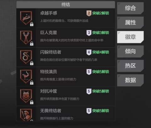 全面解析美职篮全明星哈登攻略｜提升你的游戏技巧，增强获胜机会