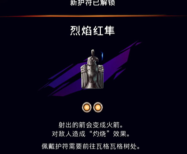 如何获取波斯王子：失落的王冠中烈焰红隼？