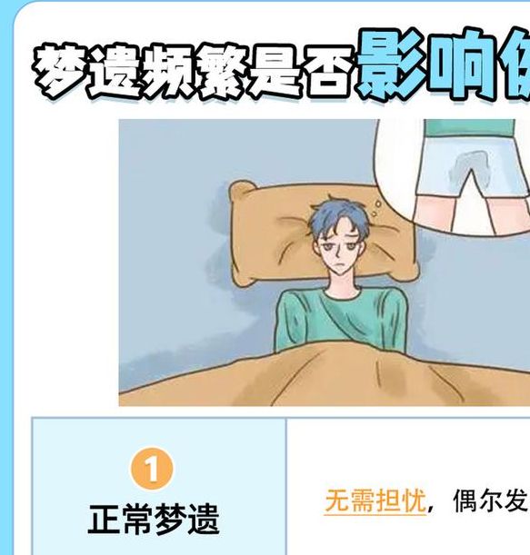 梦见射门的5种心理解读与改善技巧