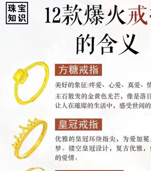 梦见金戒指寓意解析，探索财富象征的深层次心理解读！