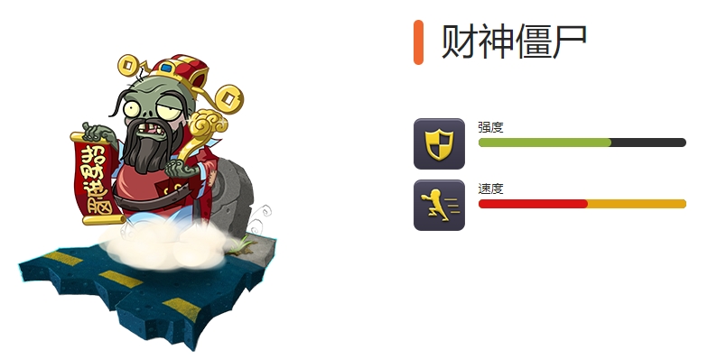 如何轻松应对植物大战僵尸2中的节日限定僵尸？全图鉴解析助你取胜！