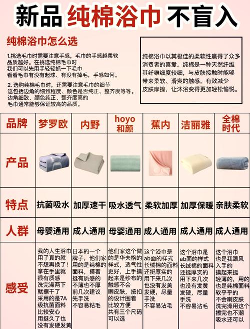梦见毛巾的6个心理暗示专家解析与幸福生活建议