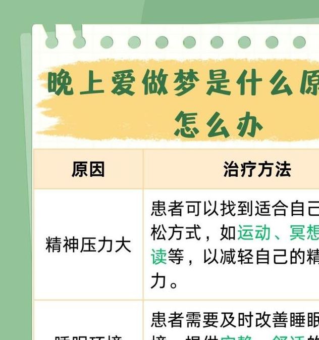 梦见夜晚的7种解读方法，提升睡眠质量技巧