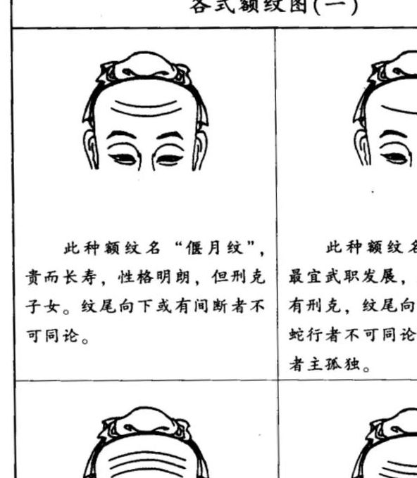 梦见额头解析深入剖析其象征意义及潜在影响