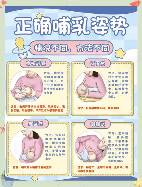 梦见给孩子喂奶的解读心理变化与高效解决方案