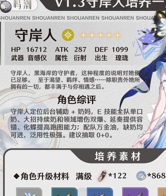 揭开鸣潮夏空养成突破的秘密材料：如何快速提升战力？