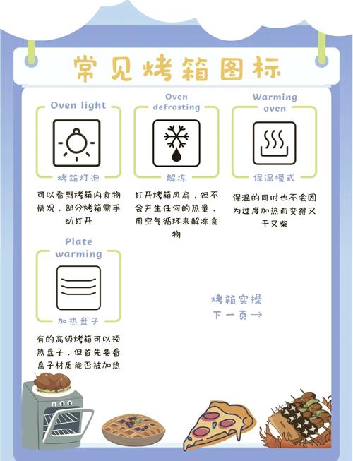 梦见烤箱预示着哪些？解析潜意识中的生活象征。