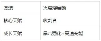 全面掌握野蛮人大作战2瓦瓦莉技能，轻松称霸游戏！