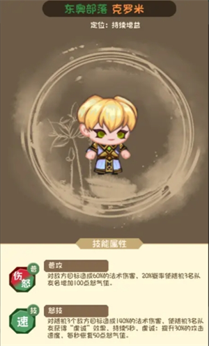 秒杀敌人：揭秘勇者之翼online顶级昏睡单秒流阵容搭配，轻松制霸战场