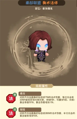 秒杀敌人：揭秘勇者之翼online顶级昏睡单秒流阵容搭配，轻松制霸战场