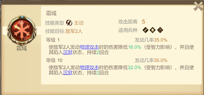 手游攻略：如何掌握天下英雄军神技能的核心秘诀？