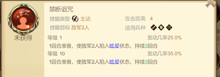 手游攻略：如何掌握天下英雄军神技能的核心秘诀？