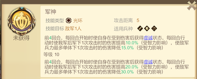 手游攻略：如何掌握天下英雄军神技能的核心秘诀？