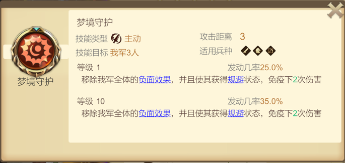 手游攻略：如何掌握天下英雄军神技能的核心秘诀？