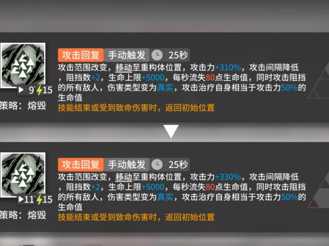 如何掌握明日方舟Mon3tr的技能及天赋？专家解析助你轻松上手！
