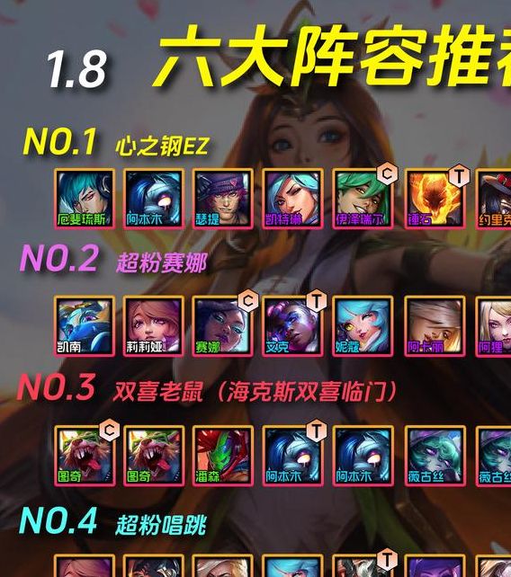 金铲铲之战S14：超频95阵容搭配指南，助你轻松上分！