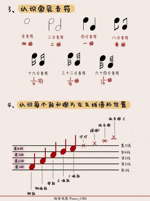 梦见打击乐器的7种解读与心理暗示详析 梦见打击乐器的7种解读与心理暗示详析
