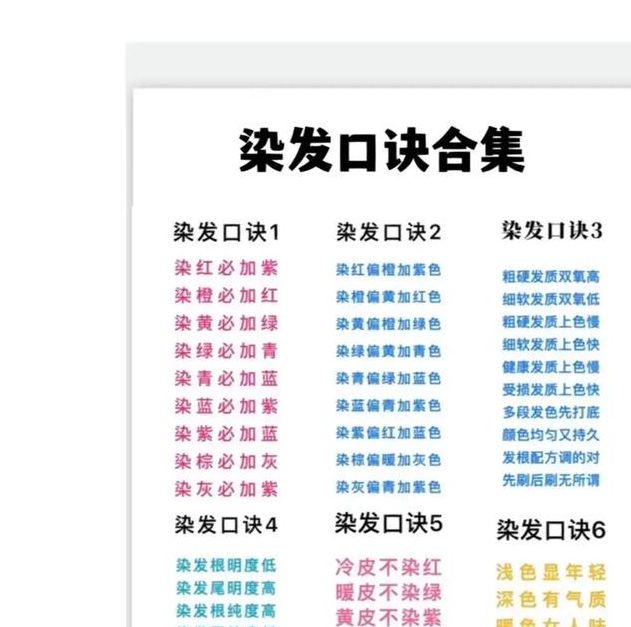 梦见染发预示意义解析提升自信与生活灵感的秘诀