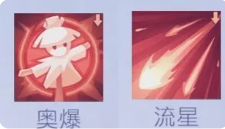 如何掌握芙蕾雅？——悠星大陆手游高手必备攻略