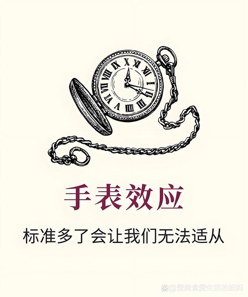 梦见戴手表解析揭示内心时间观，探索潜意识中微妙信号！