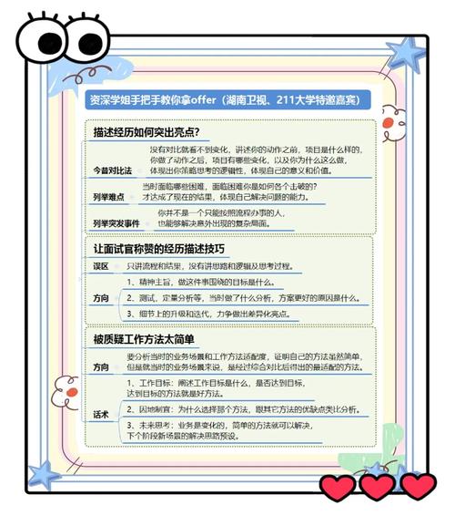 解梦面试揭秘成功面试秘诀，提升职场竞争力