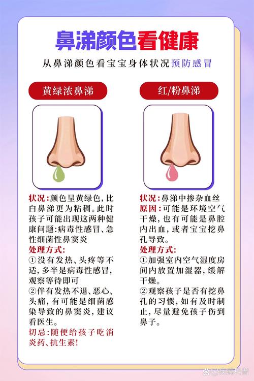 8种梦见鼻涕的心理分析与解释,帮你解读梦境奥秘 8种梦见鼻涕的心理分析与解释,帮你解读梦境奥秘