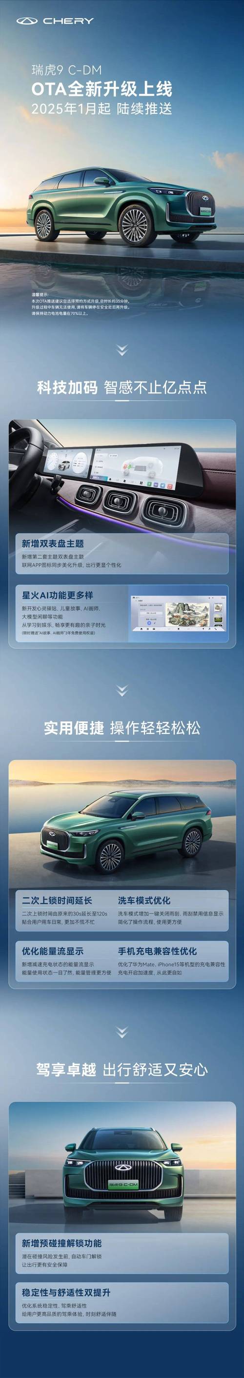 建议:瑞虎9 C-DM:全家需求一站满足,高效解决方案解析 建议:瑞虎9 C-DM:全家需求一站满足,高效解决方案解析